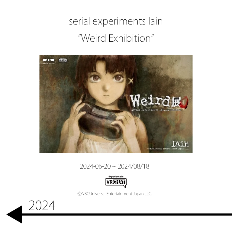 serial experiments lain "Weird Exhibition"